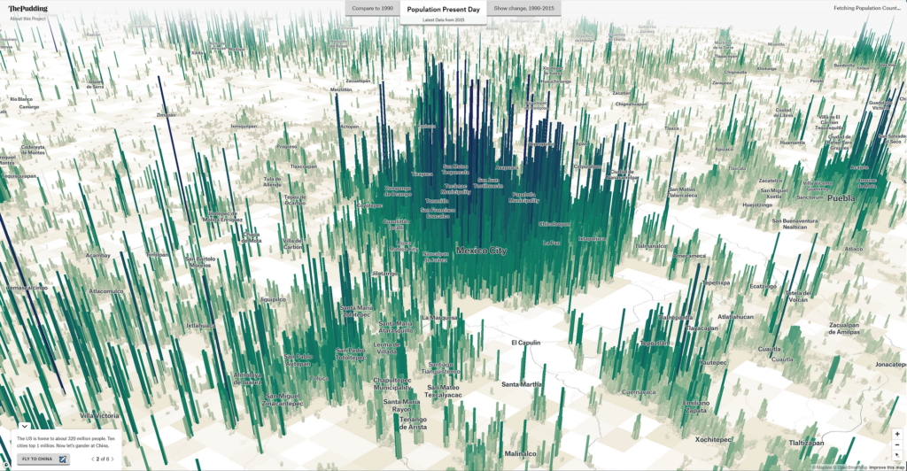  A time-lapse visual showing urban expansion, such as the growth of a city from past to present.